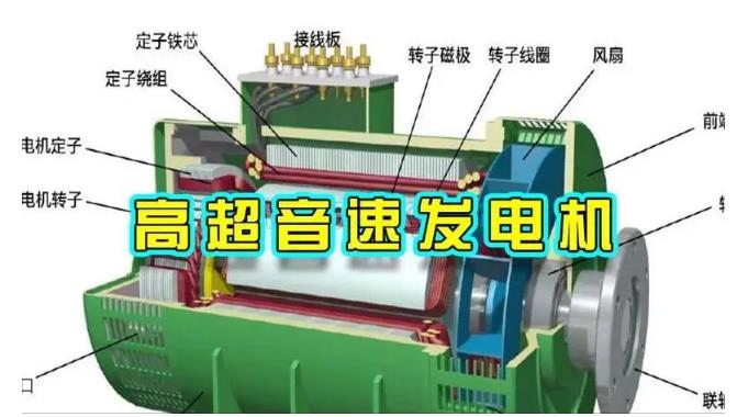 张北颠覆你对发电方式的认知!中国革命性发电机公开揭秘